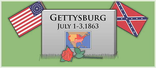 Gettysburg Casualties Chart